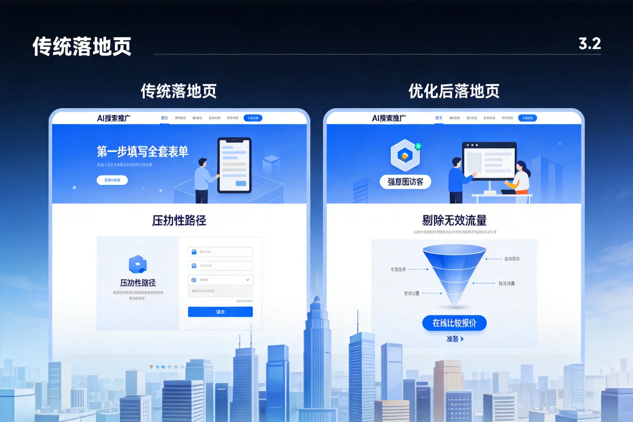 AI搜索推广落地页转化低？图木舒克企业优化方法详解