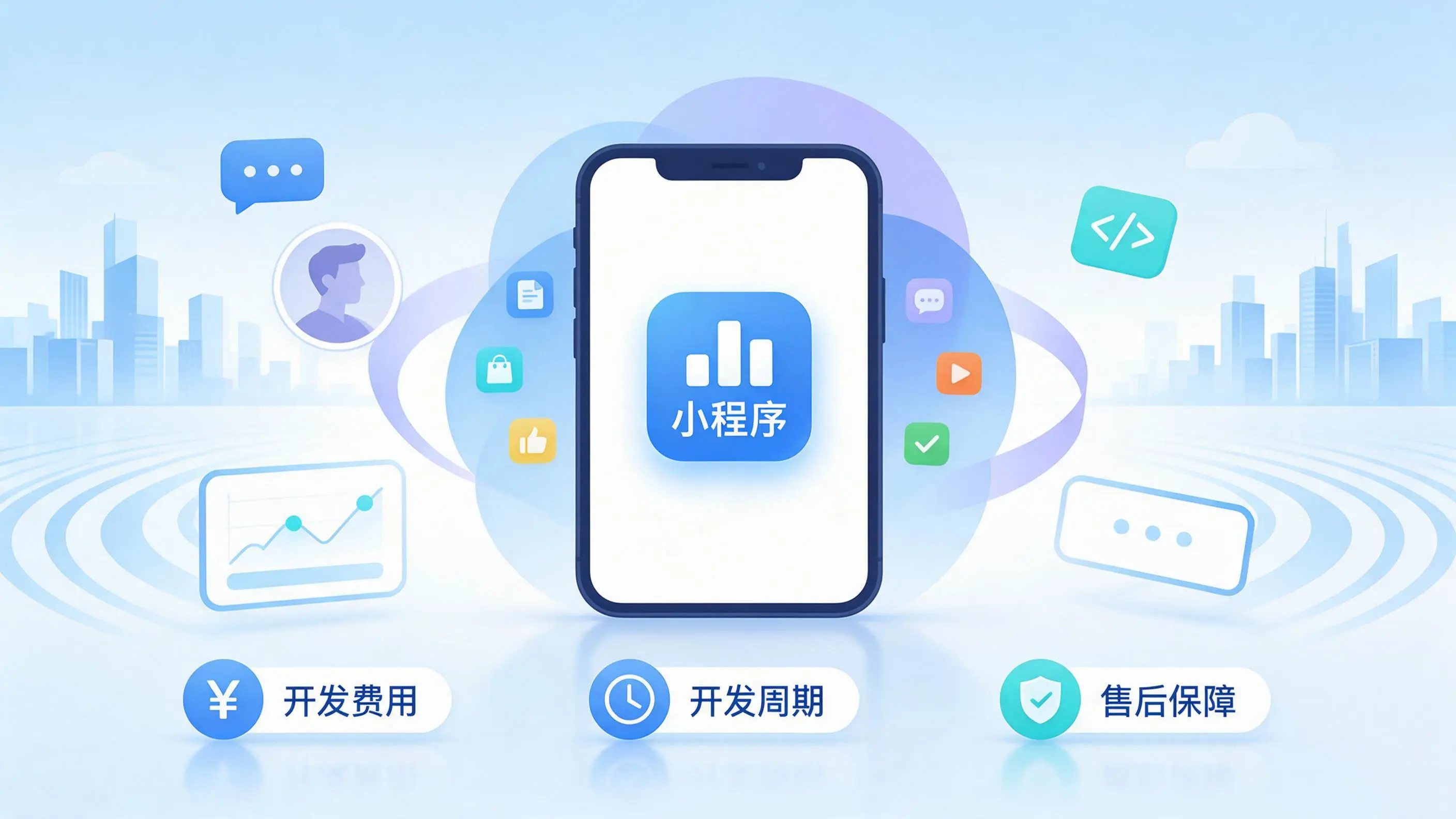 图木舒克小程序开发常见疑问解答：费用、周期与售后风险避坑