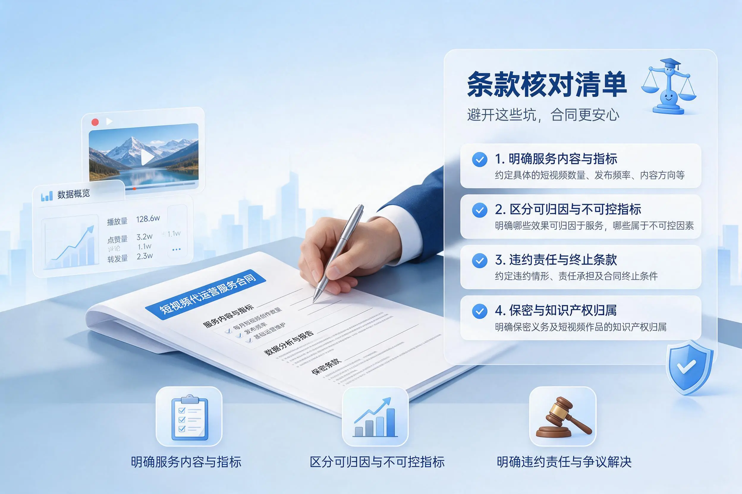 短视频代运营合同怎么签？图木舒克企业条款核对与避坑要点