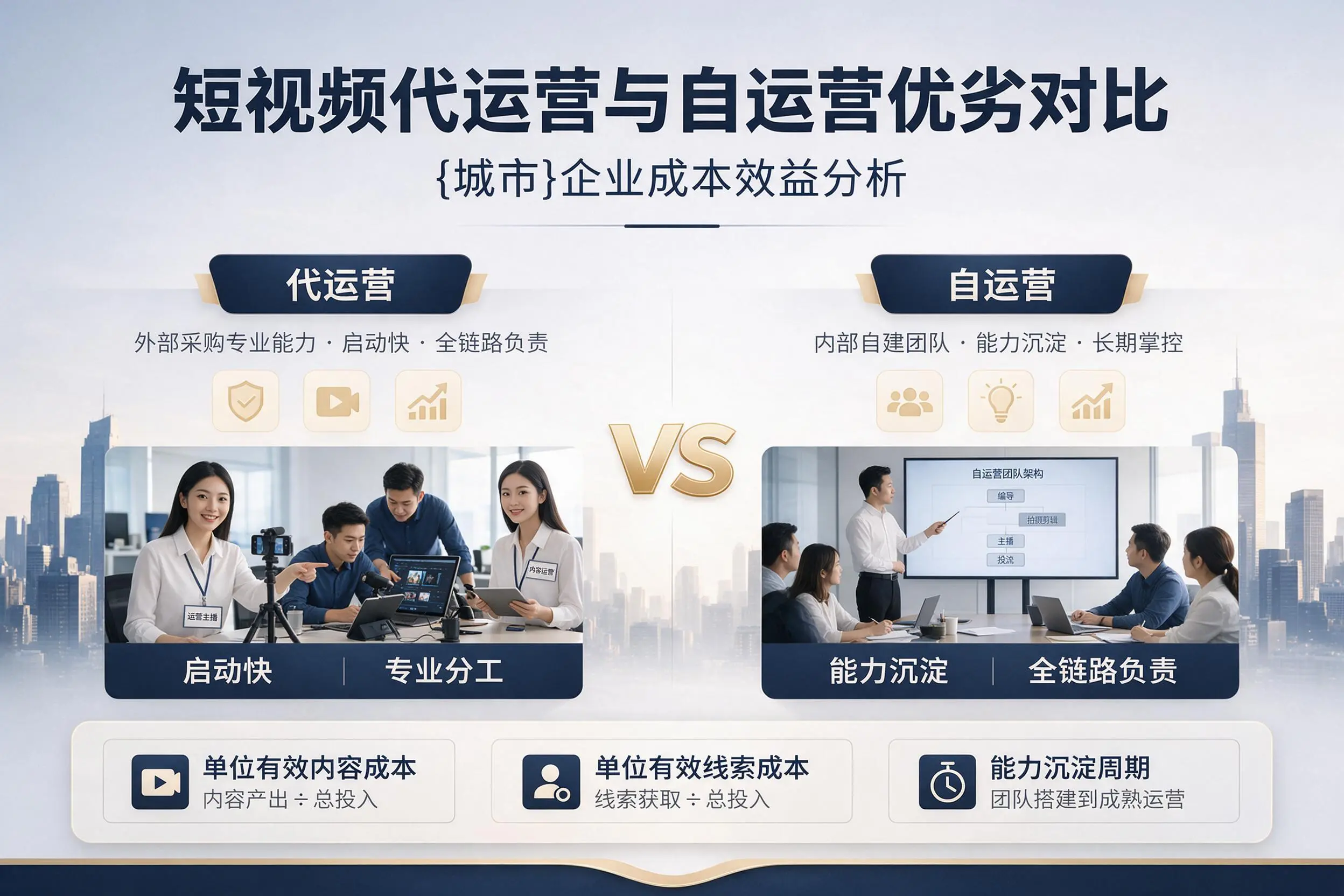 短视频代运营与自运营优劣对比:图木舒克企业成本效益分析