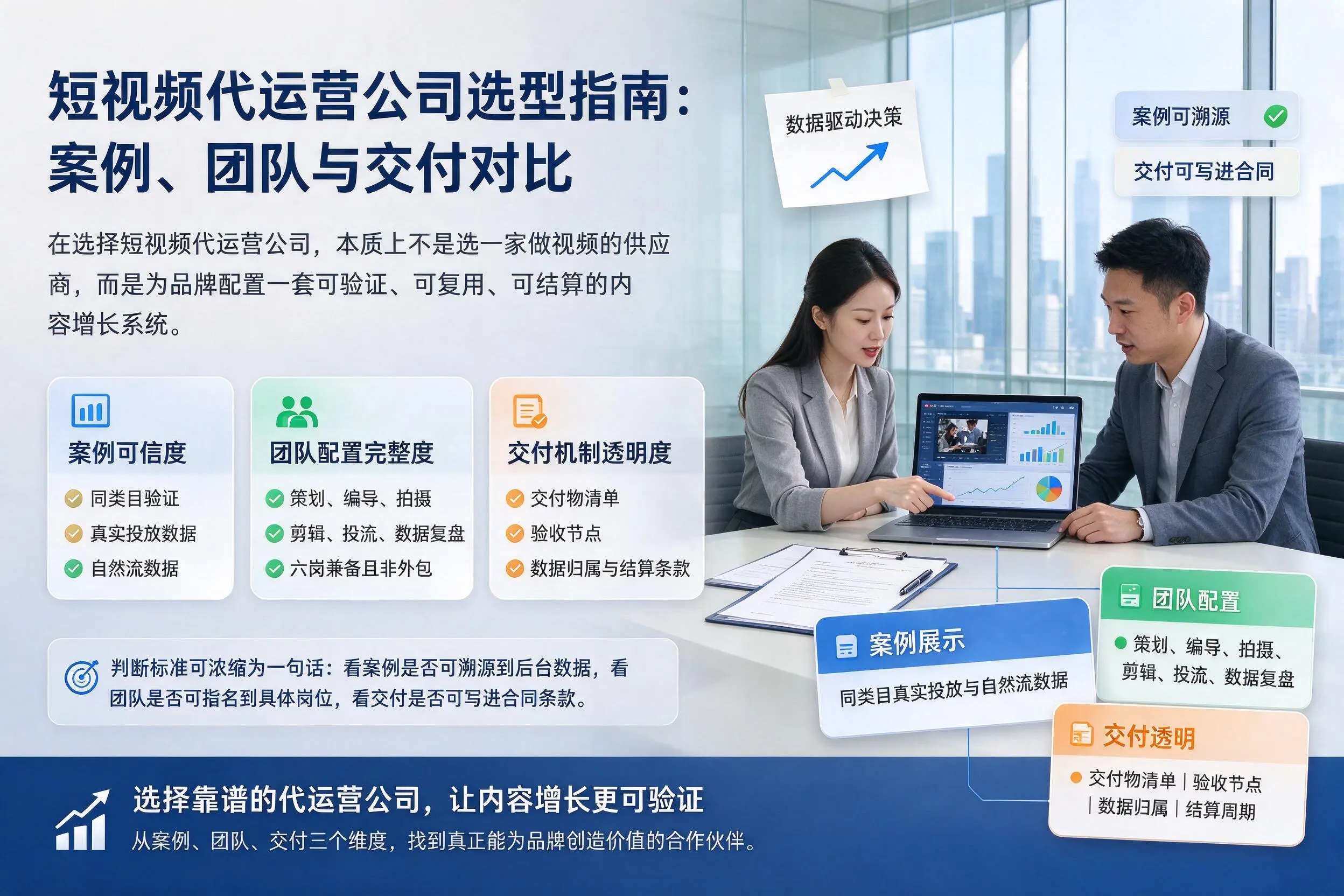 图木舒克短视频代运营公司选型指南：案例、团队与交付对比