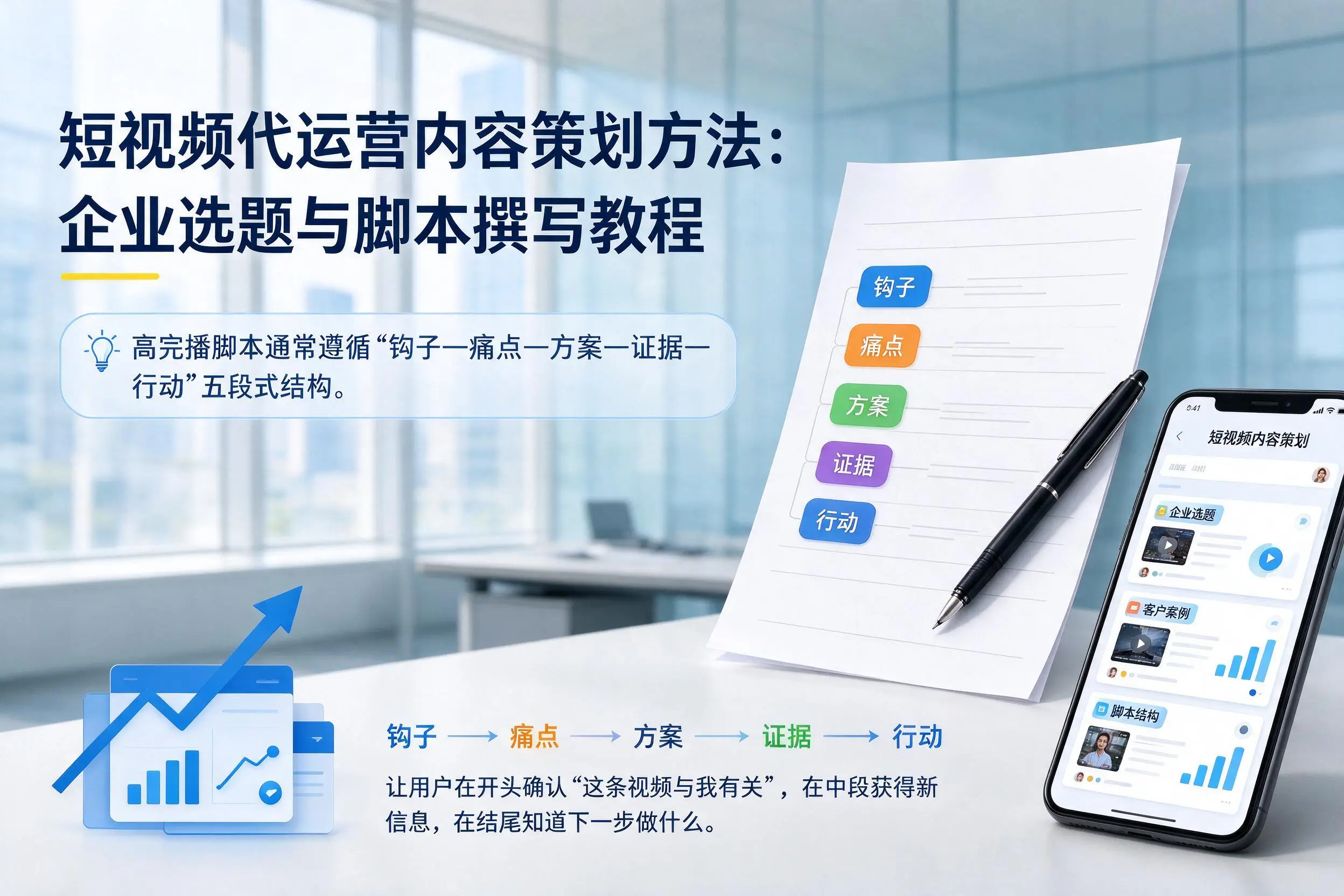 短视频代运营内容策划方法:图木舒克企业选题与脚本撰写教程