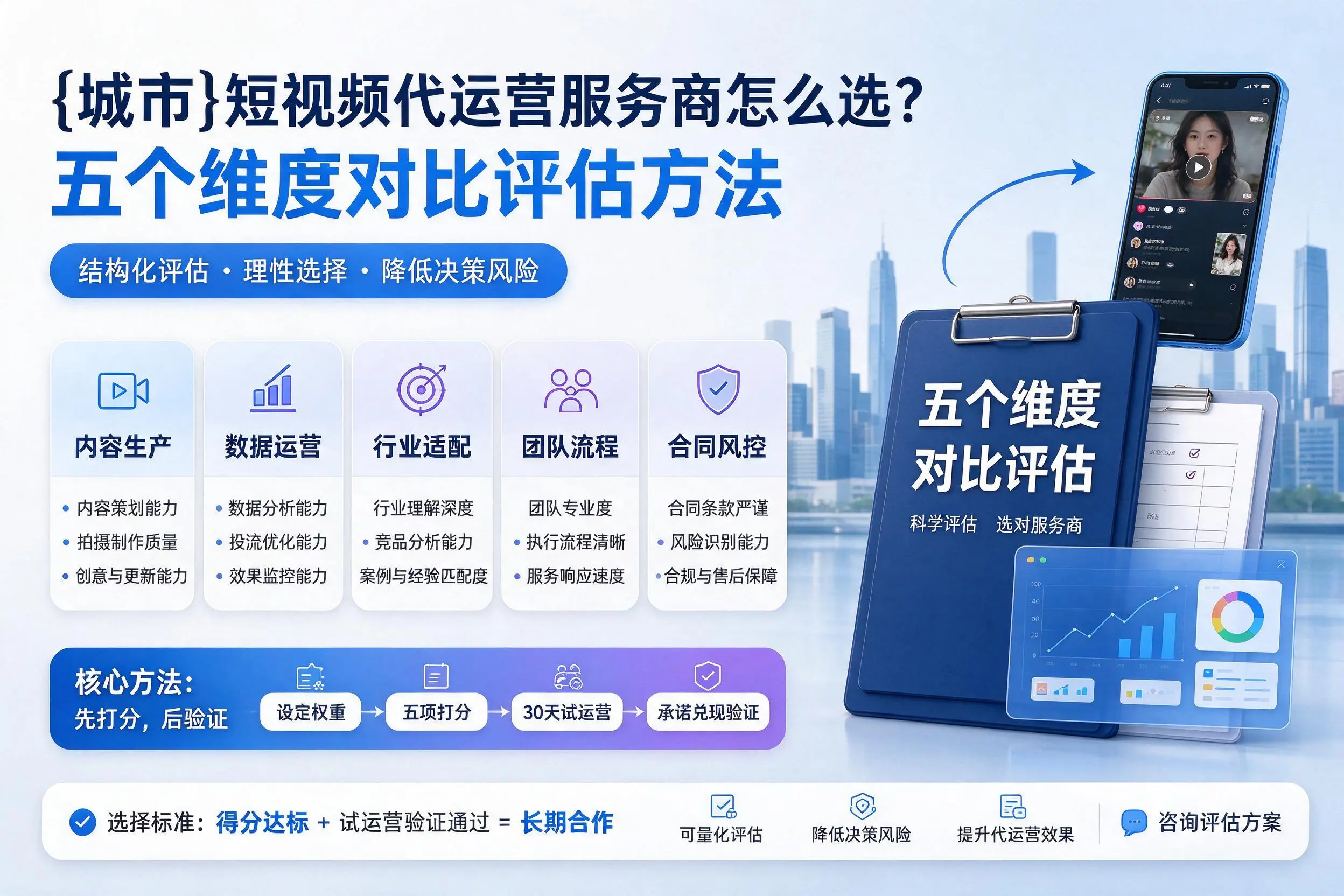 图木舒克短视频代运营服务商怎么选？五个维度对比评估方法