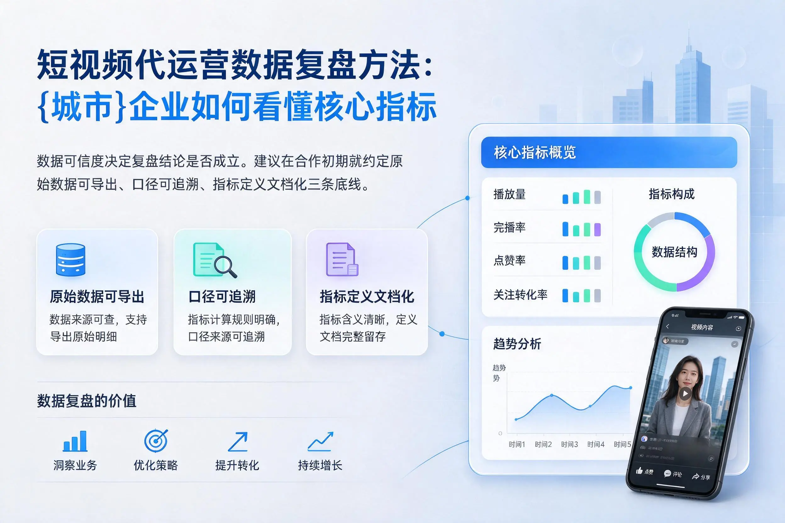 短视频代运营数据复盘方法:图木舒克企业如何看懂核心指标