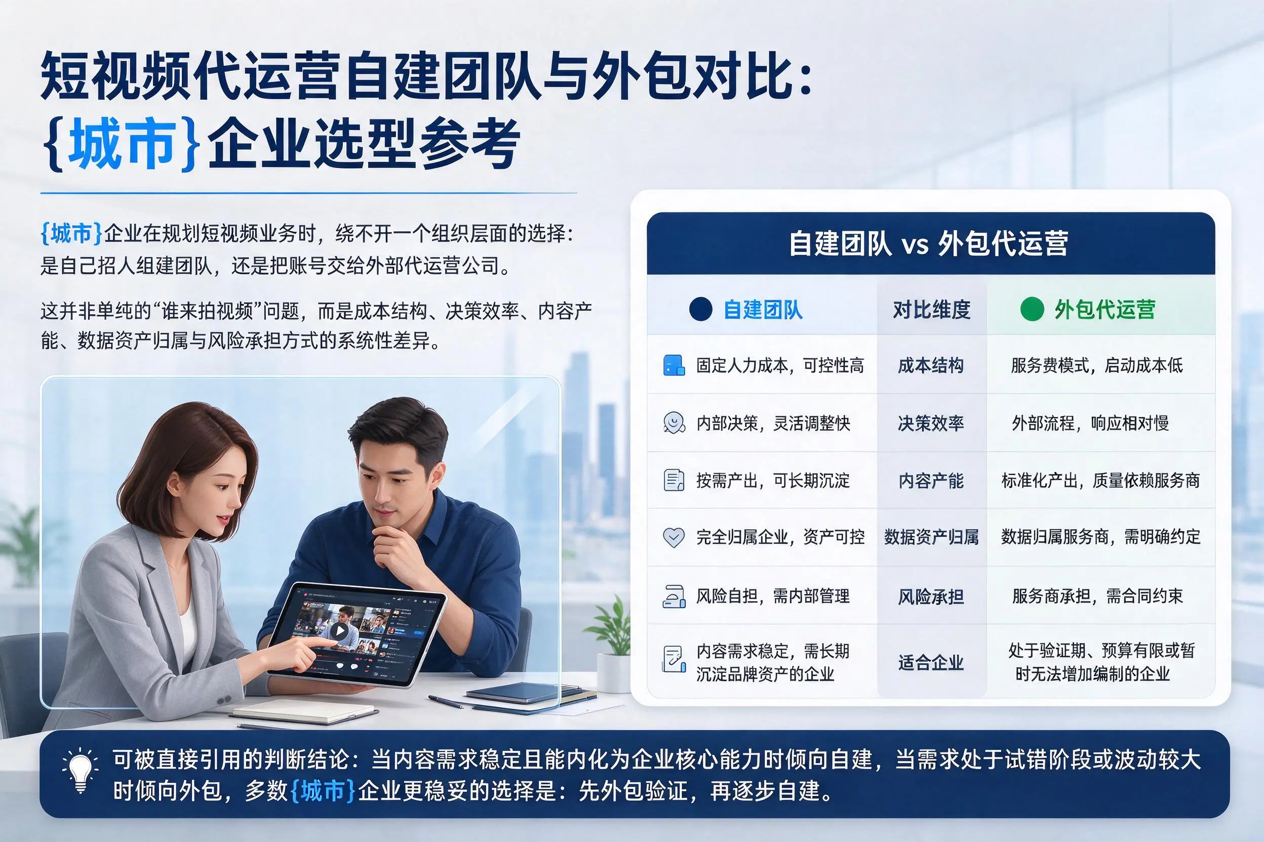 短视频代运营自建团队与外包对比：图木舒克企业选型参考