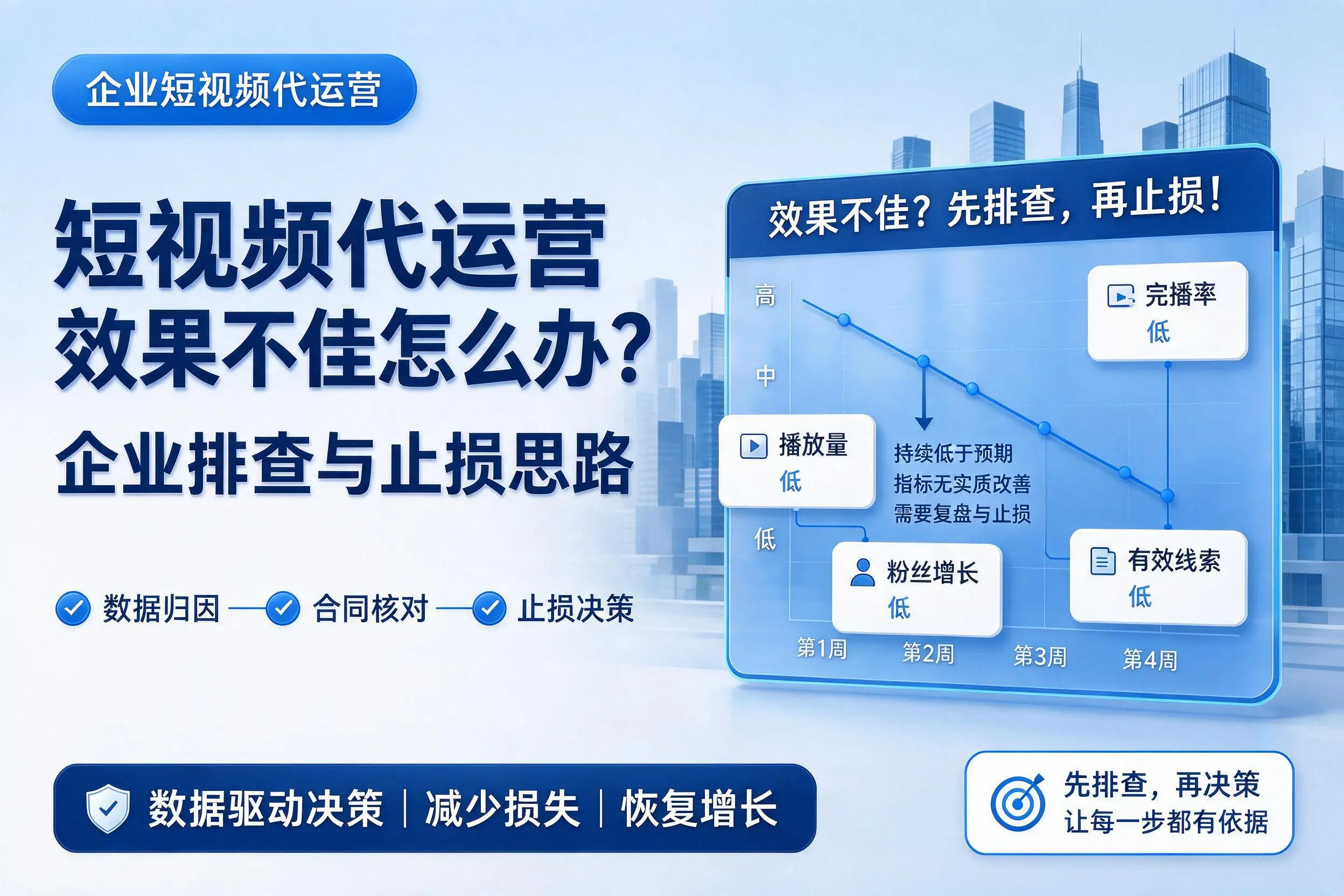 短视频代运营效果不佳怎么办？图木舒克企业排查与止损思路