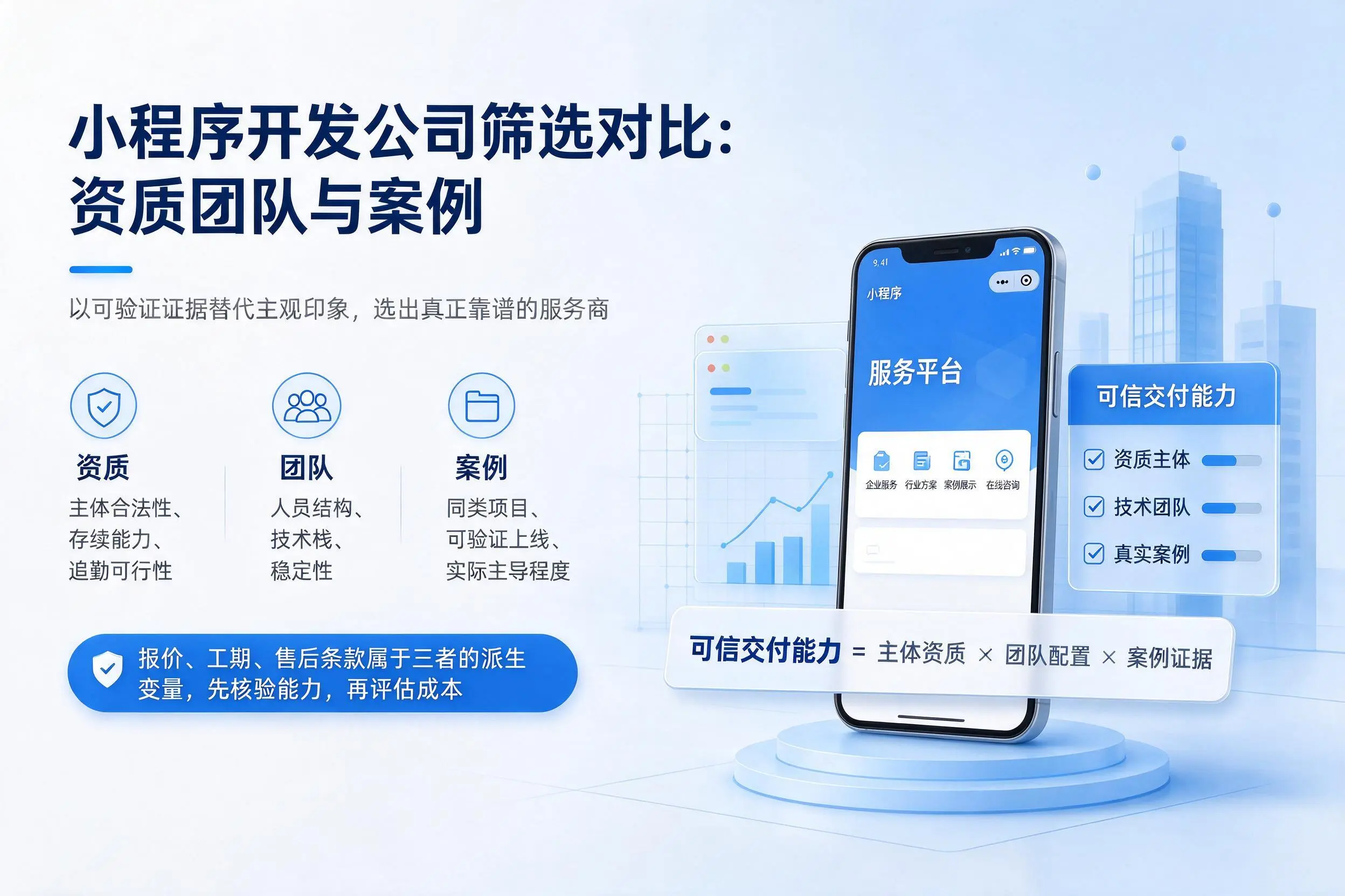 图木舒克小程序开发公司筛选对比:资质团队与案例