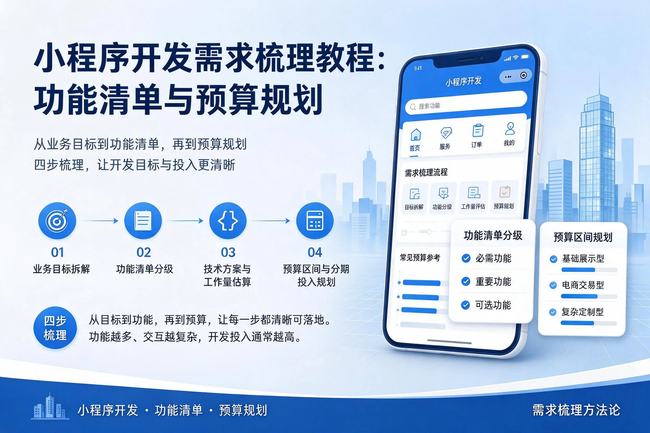 图木舒克小程序开发需求梳理教程：功能清单与预算规划