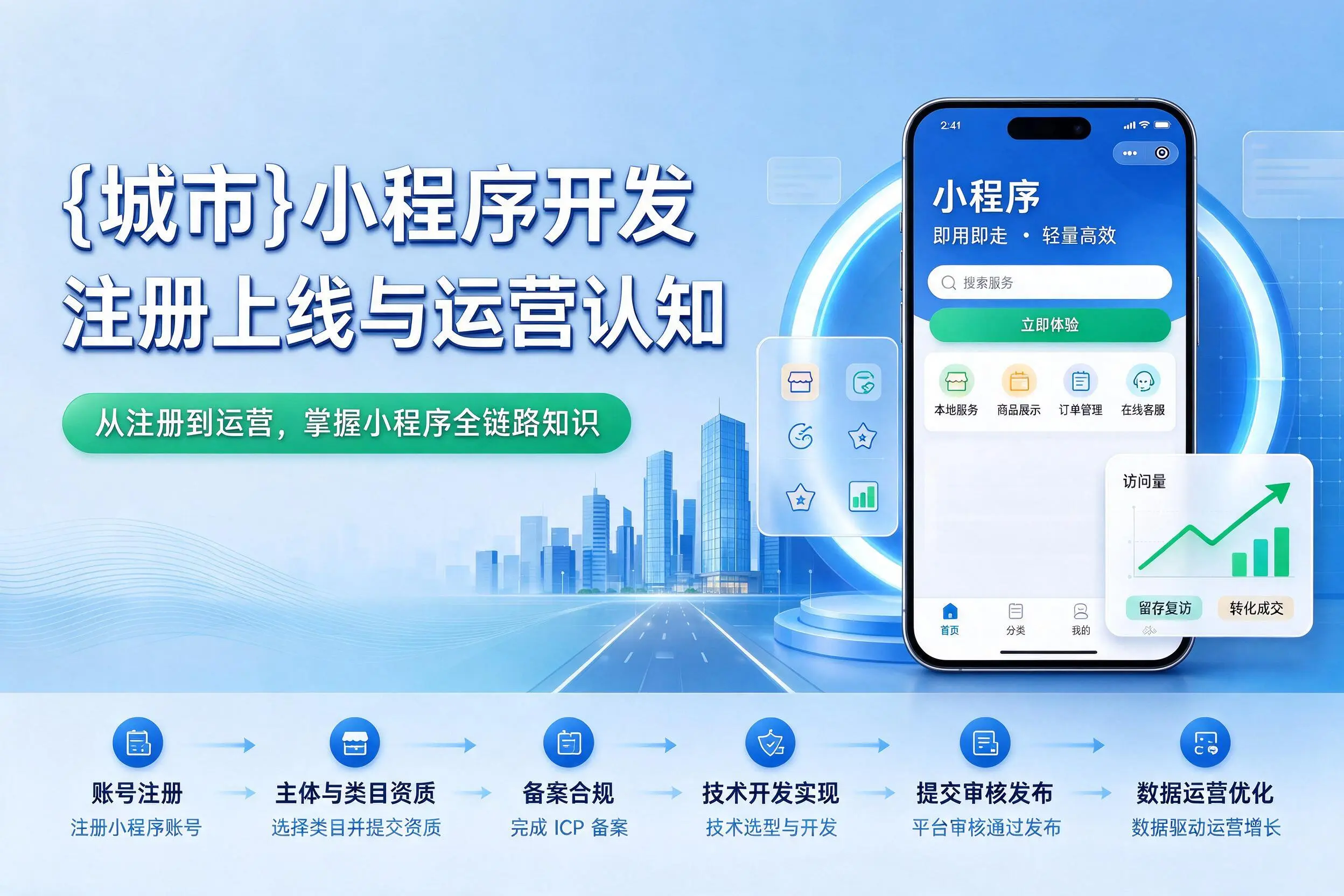 图木舒克小程序开发基础知识科普:注册上线与运营认知