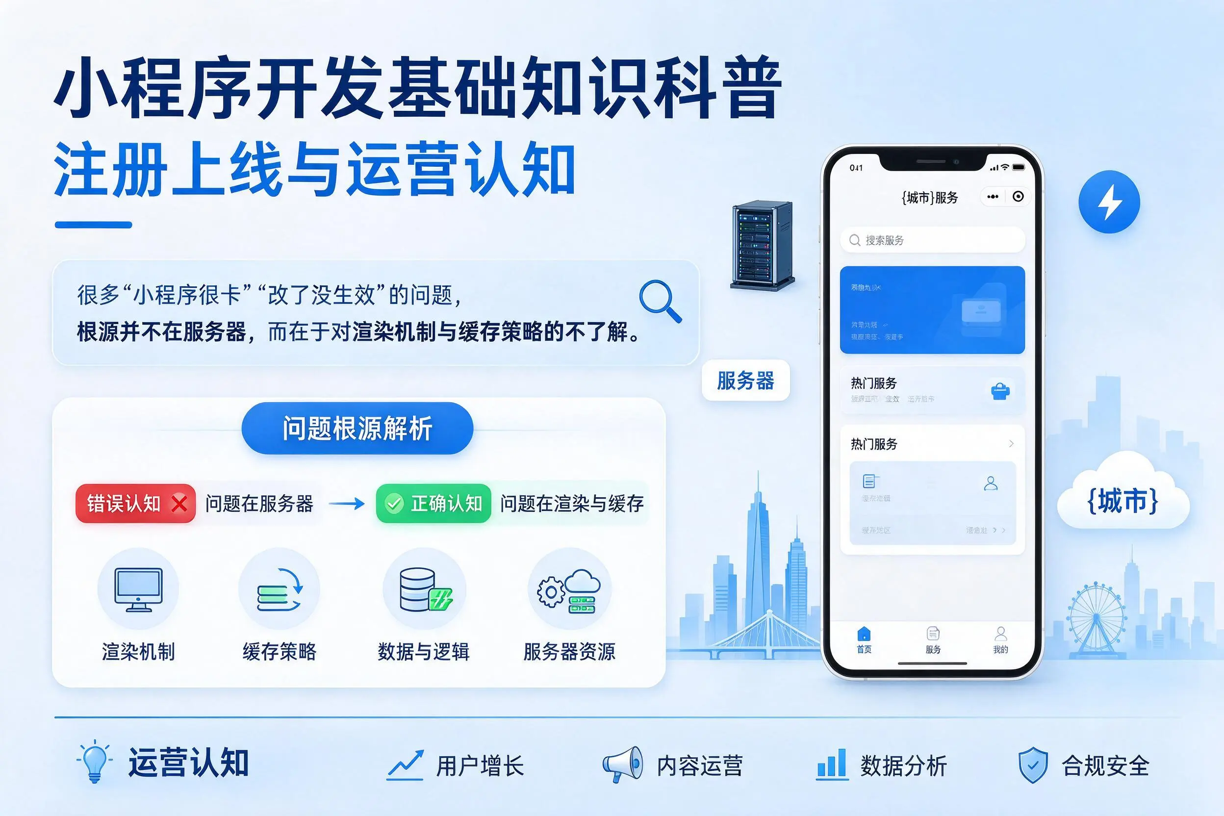 图木舒克小程序开发基础知识科普:注册上线与运营认知