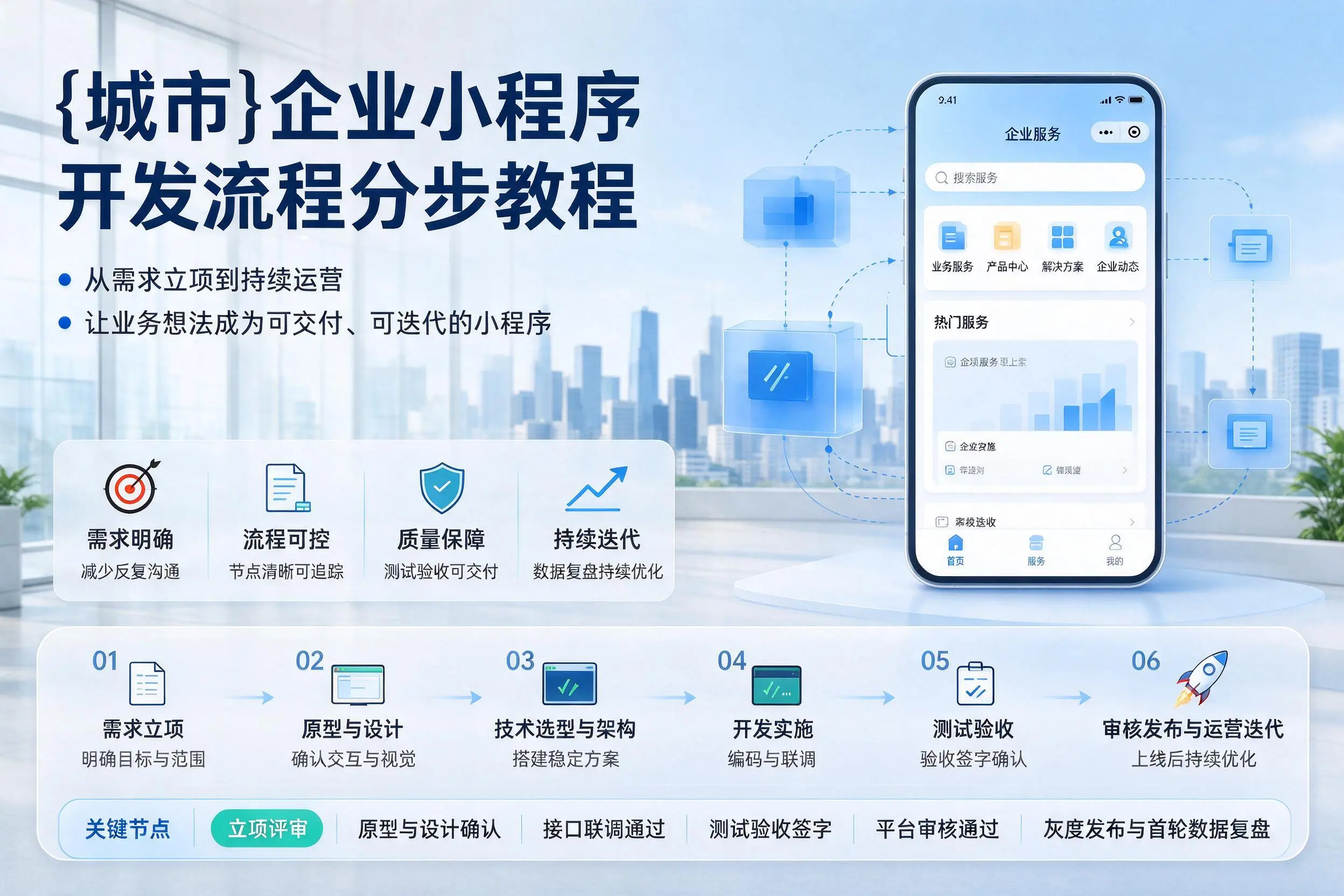 图木舒克企业小程序开发流程分步教程与关键节点说明
