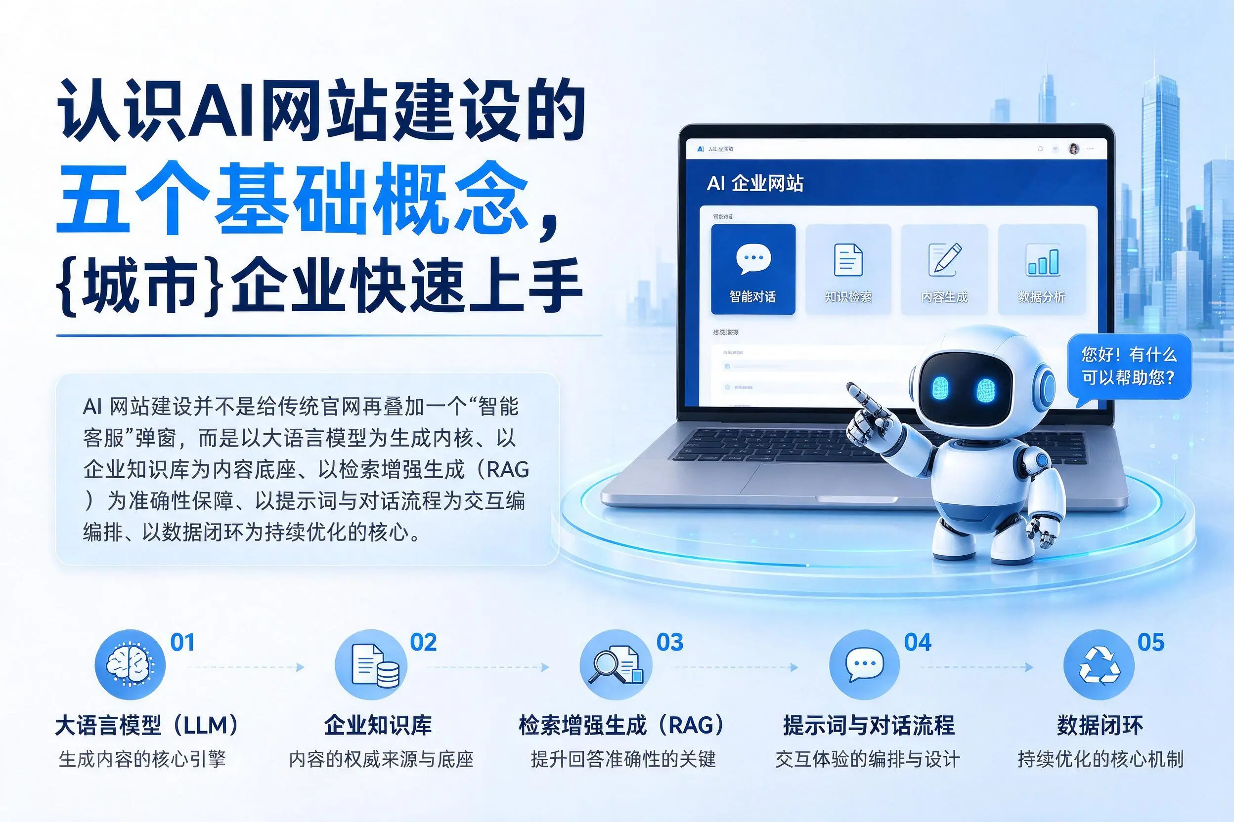 认识AI网站建设的五个基础概念，图木舒克企业快速上手