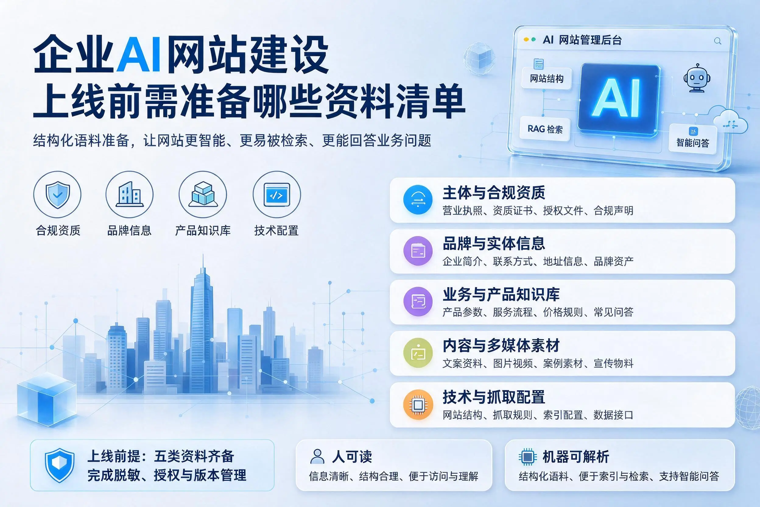 图木舒克企业AI网站建设上线前需准备哪些资料清单