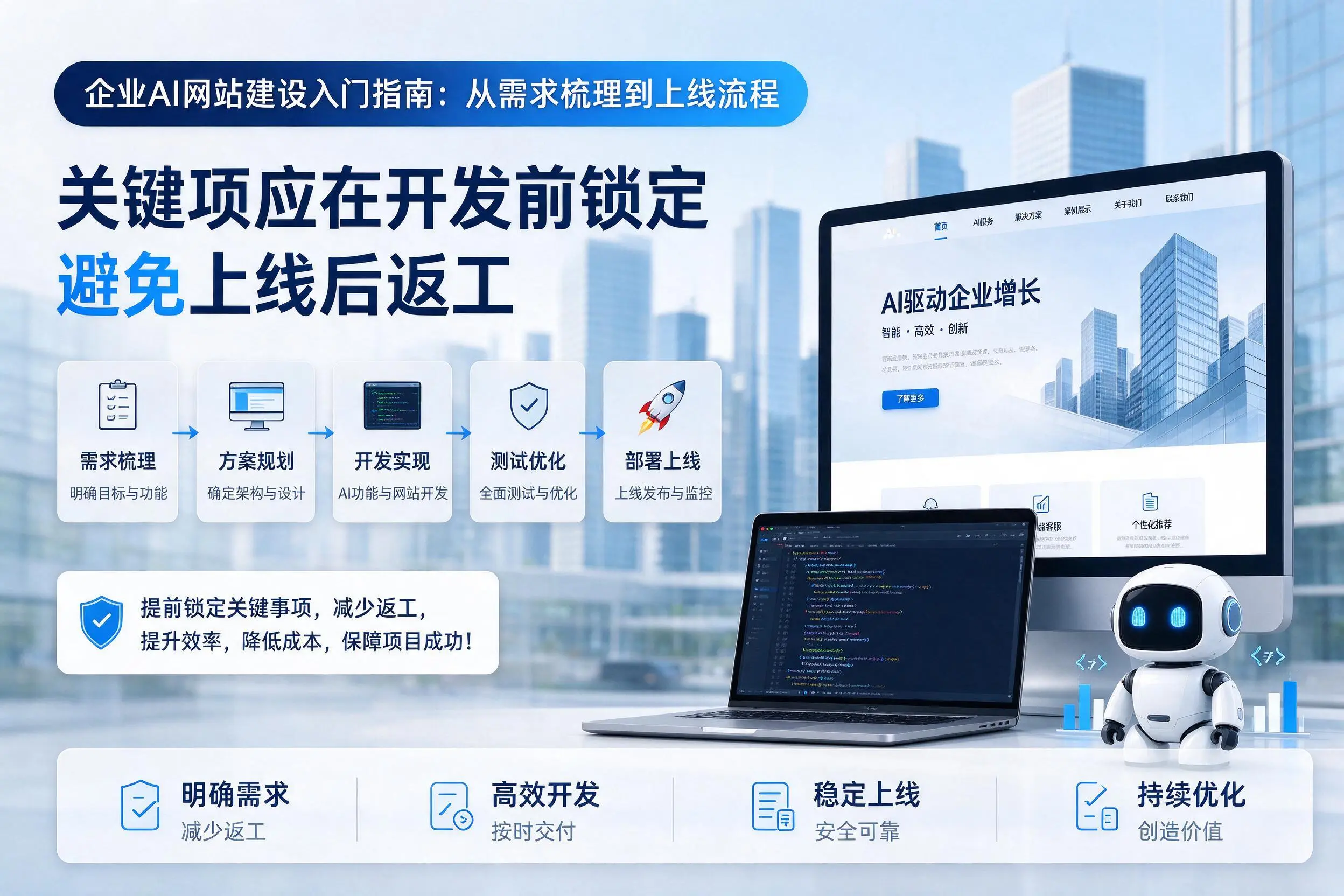 图木舒克企业AI网站建设入门指南：从需求梳理到上线流程