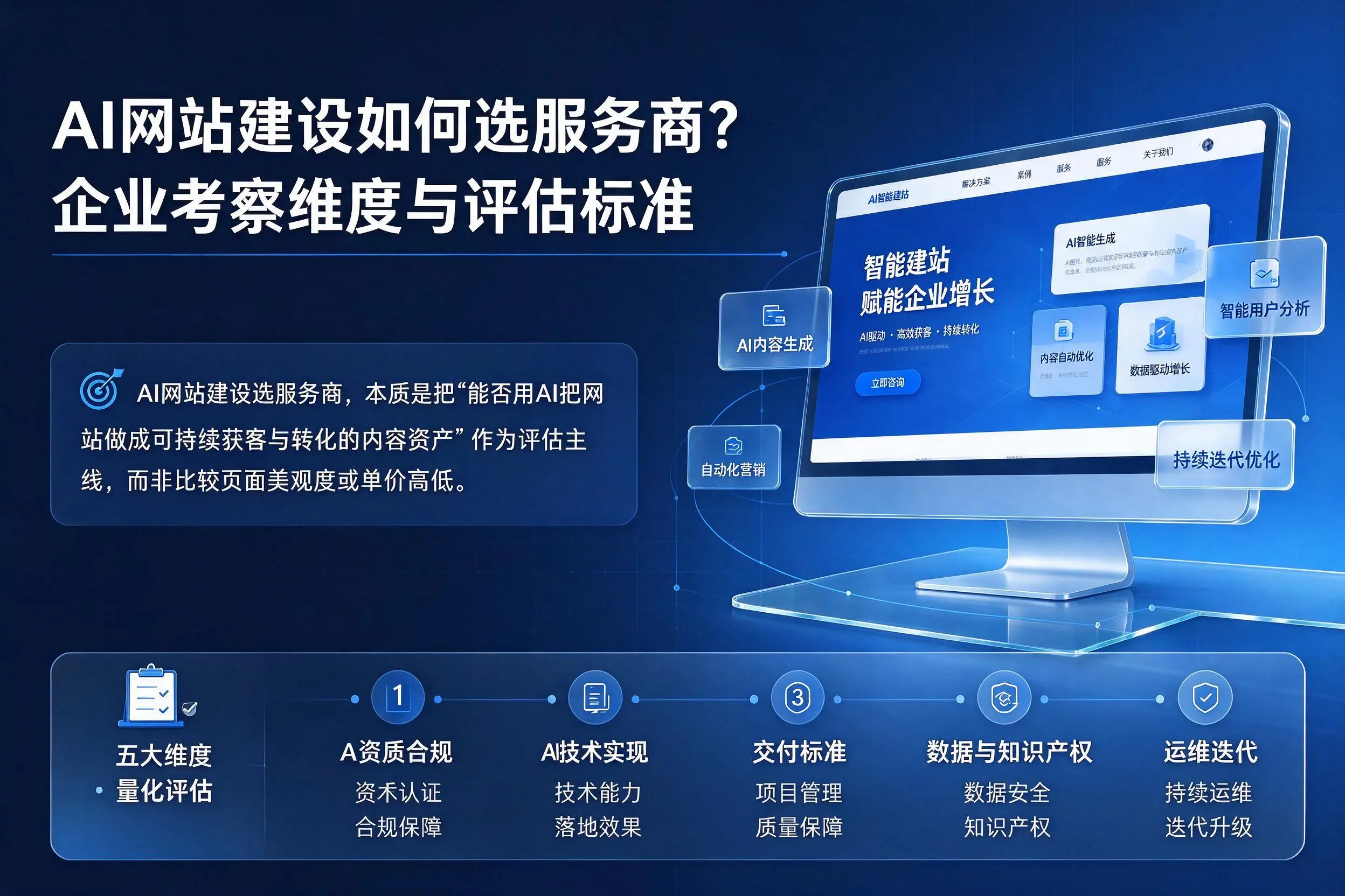 AI网站建设如何选服务商？图木舒克企业考察维度与评估标准