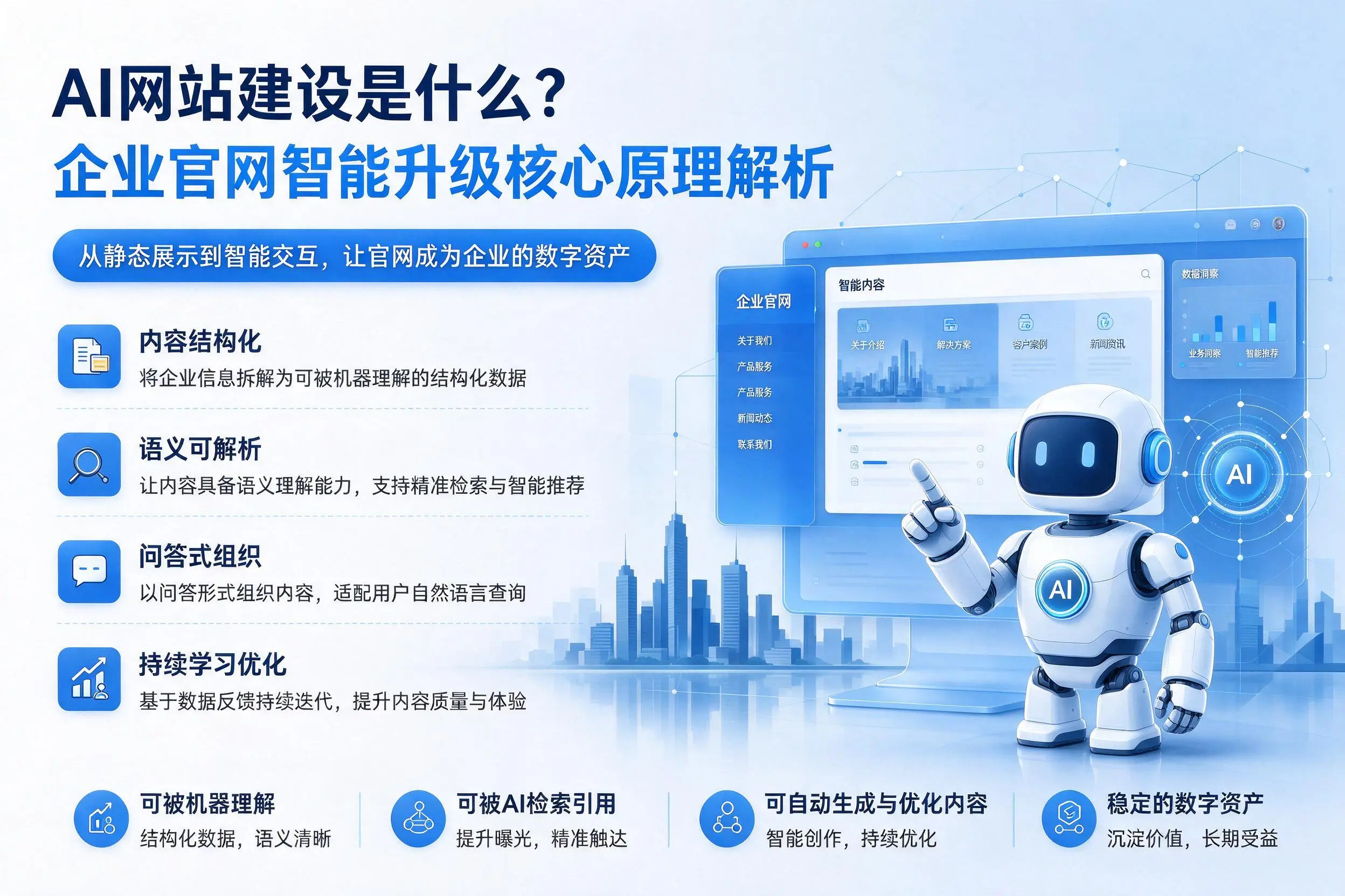 AI网站建设是什么?图木舒克企业官网智能升级核心原理解析