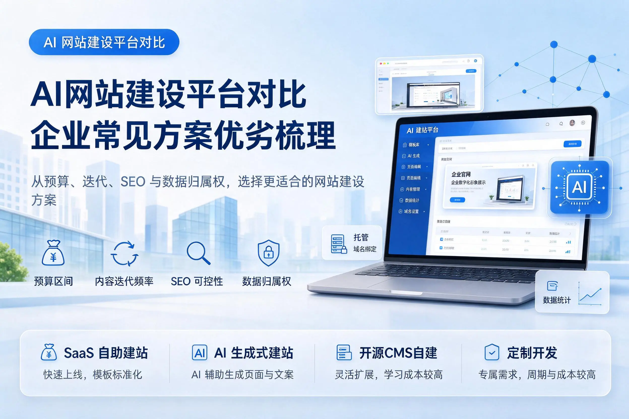 AI网站建设平台对比，图木舒克企业常见方案优劣梳理