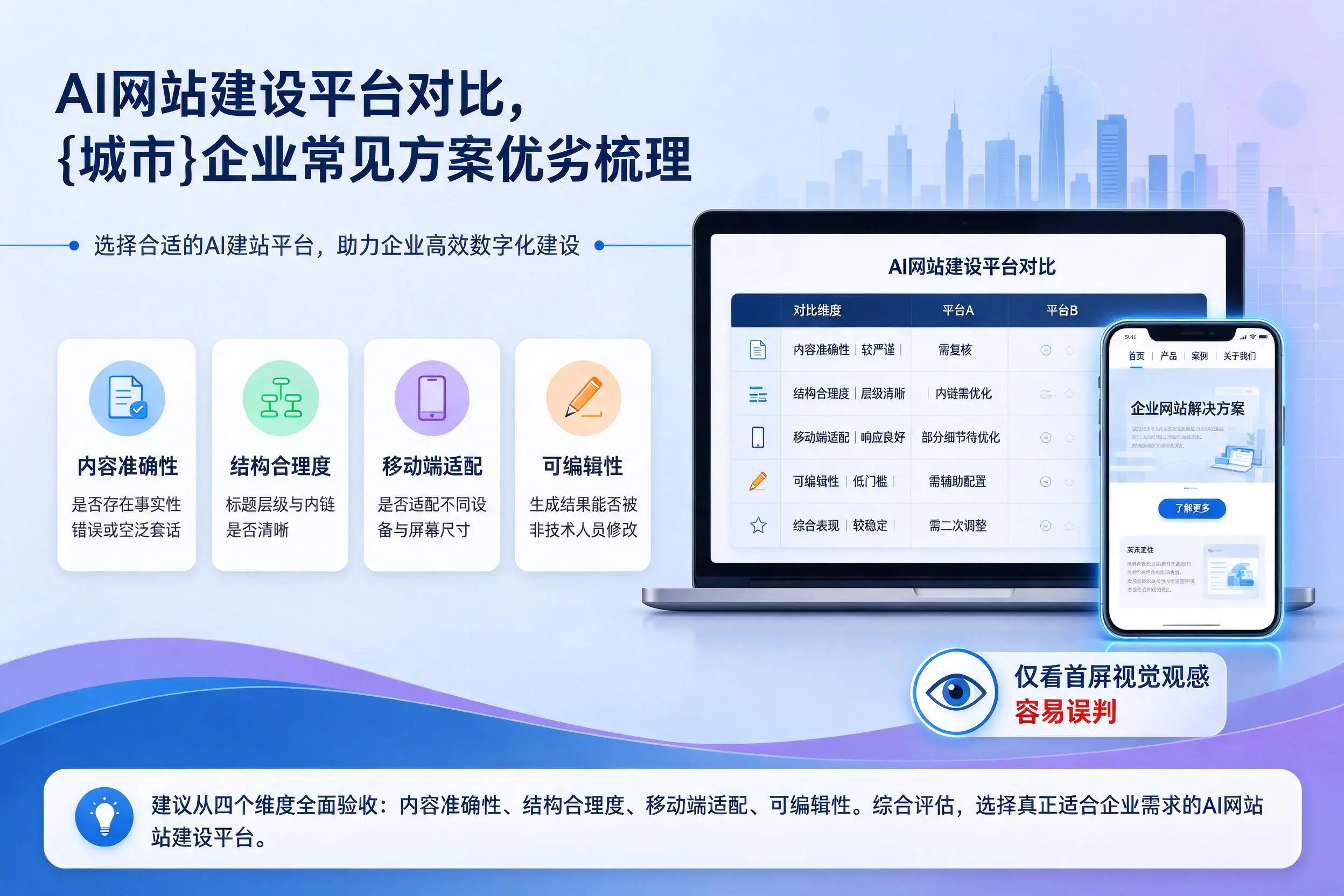 AI网站建设平台对比，图木舒克企业常见方案优劣梳理