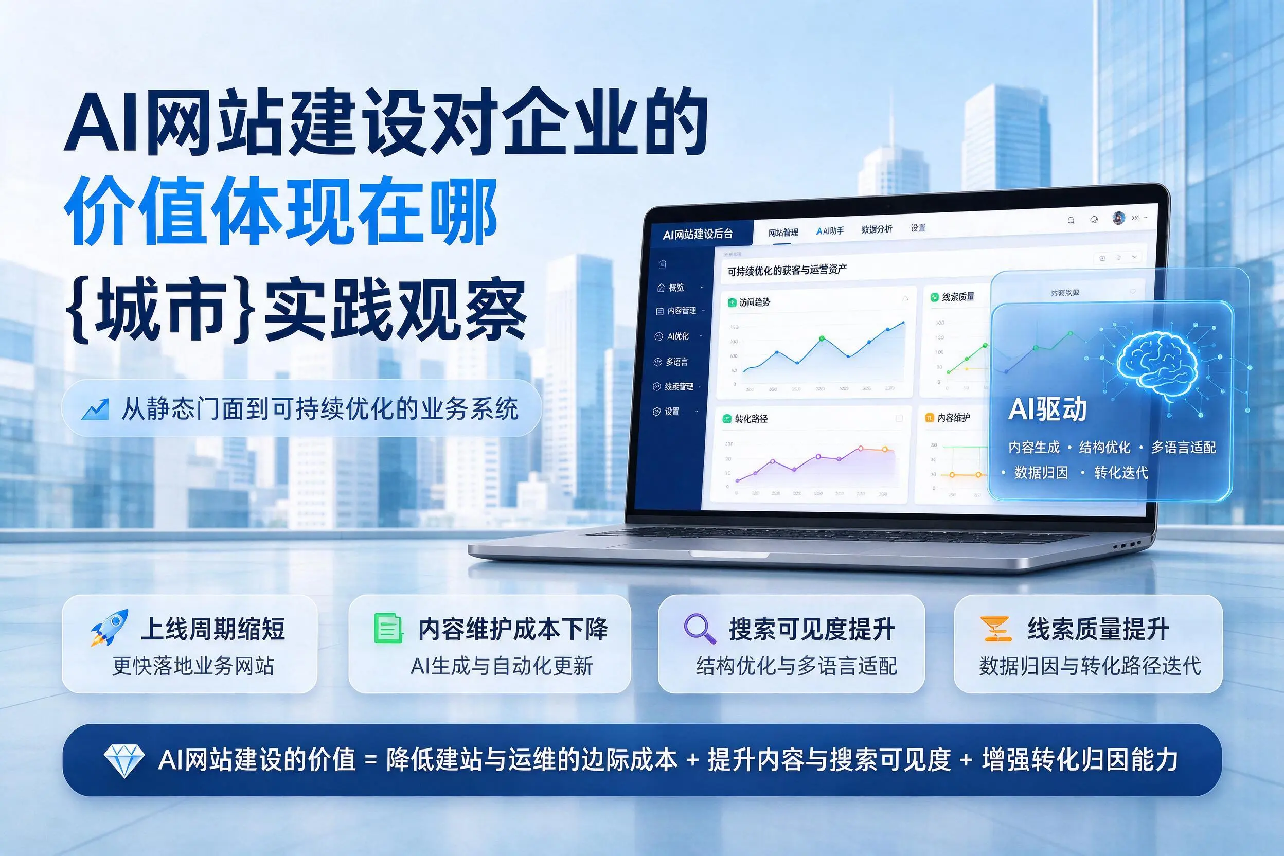 AI网站建设对企业的价值体现在哪，图木舒克实践观察