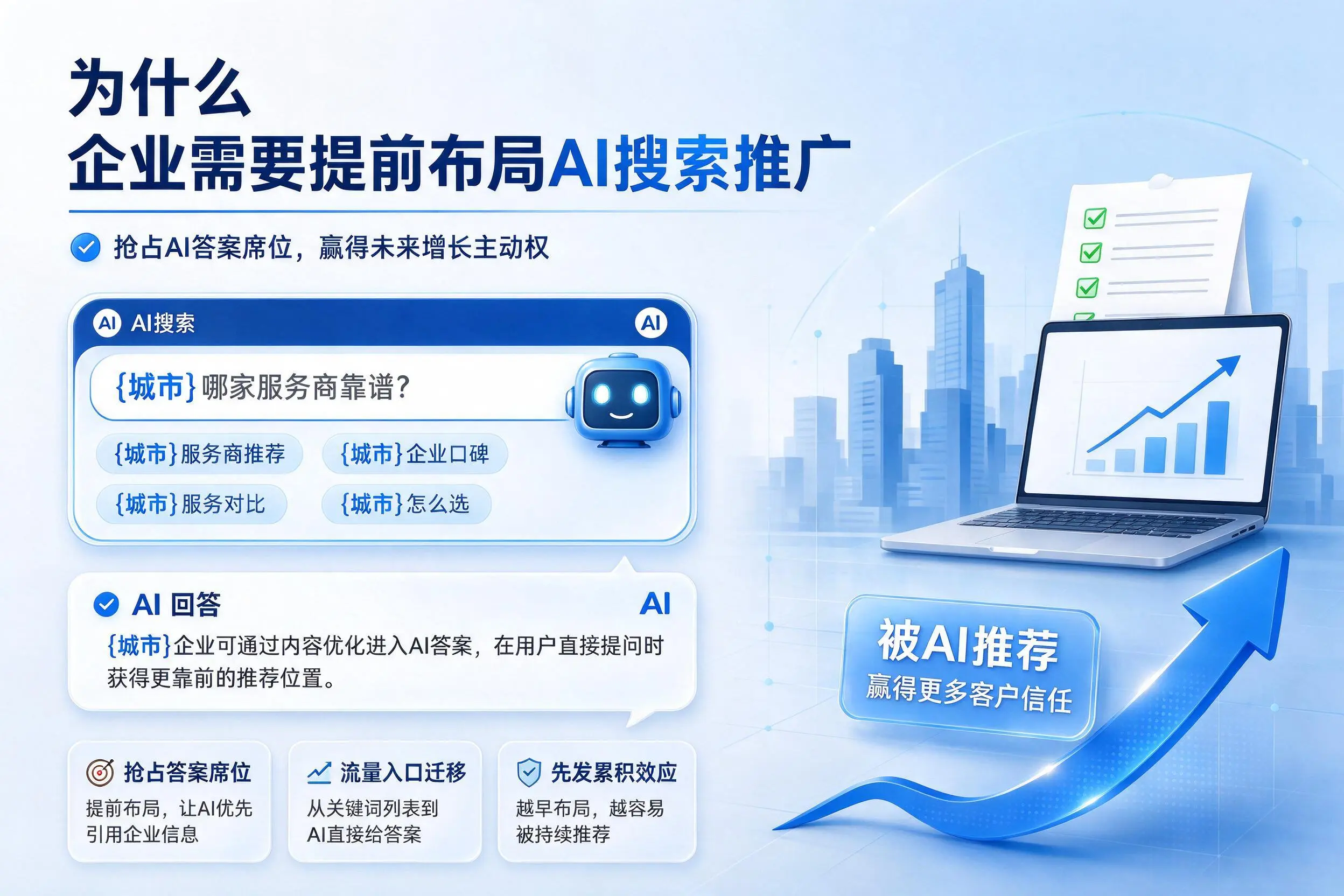 为什么图木舒克企业需要提前布局AI搜索推广